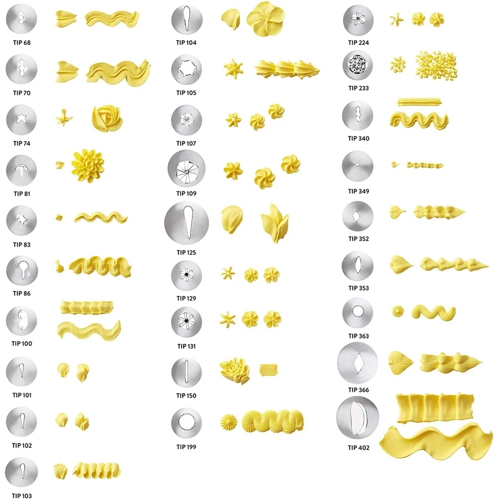 Wilton Master Piping Tip Set - Image 4