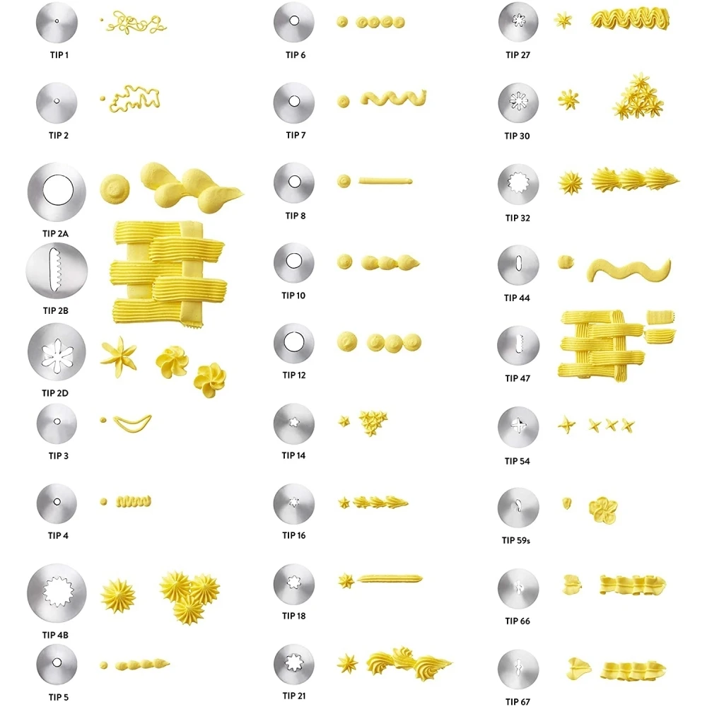 Wilton Master Piping Tip Set - Image 5